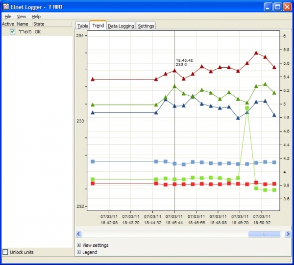 Безплатен софтуер ElNet Logger