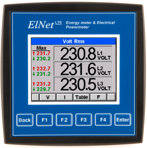 Elnet LTE
